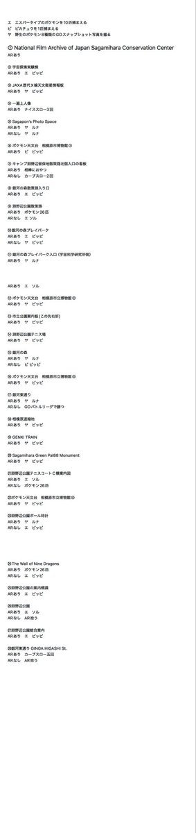 年末年始11日間通った淵野辺も今日で終了。
色背景はゼロで残念。何が怖いかというと一緒に通ったパートナーも色背景がゼロなこと。😱