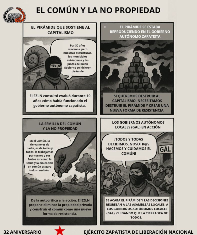 “Los de arriba quieren que cambien las cosas, pero para su beneficio de ellos, aunque cada vez está más peor.  Por eso son los de abajo los que van a luchar y están ya luchando por la vida.  Si el sistema es de muerte, entonces la lucha por la vida es la lucha contra el sistema”.