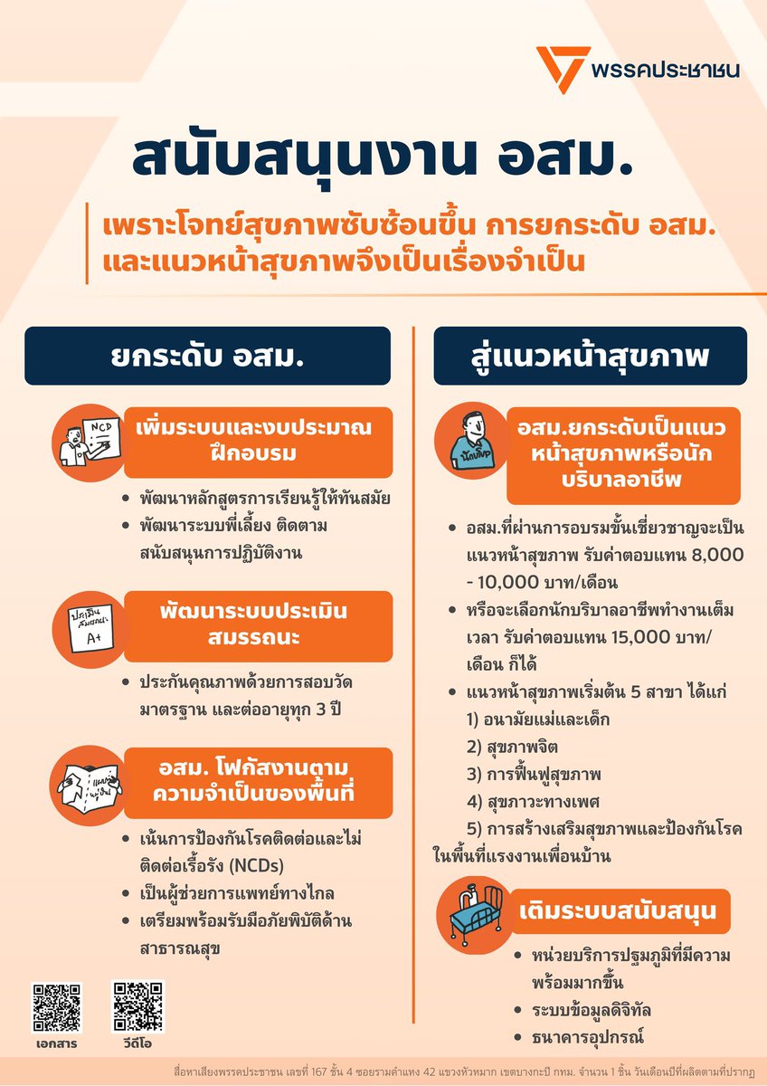 หมอณัฐ ณัฐดนัย tweet media