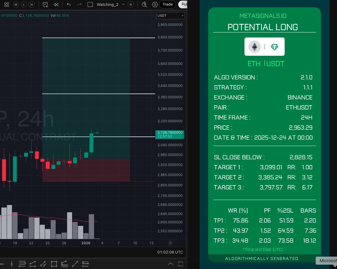 Krown (@KrownCryptoCave) / Posts / X