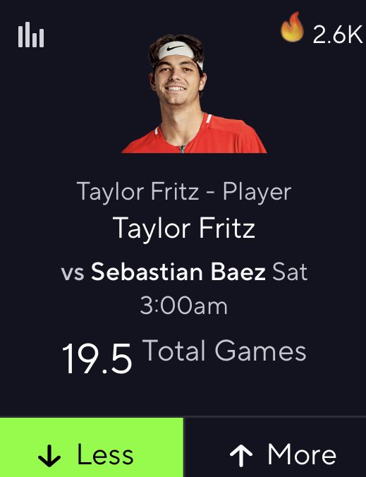GlitchyBets's tweet photo. PrizePicks POTD 🔒⭐️

Tennis: Taylor Fritz LESS 19.5 total games

🤑Sportsbook POTD

Same thing Fritz LESS 19.5 total games

It should be a Fritz sweat free belt to ass win. Key word: SHOULD. Get the job done Taylor 🫡  or else YOUR FIREDDDD
#PrizePicks #gamblingX https://t.co/pCdwjj5EFy