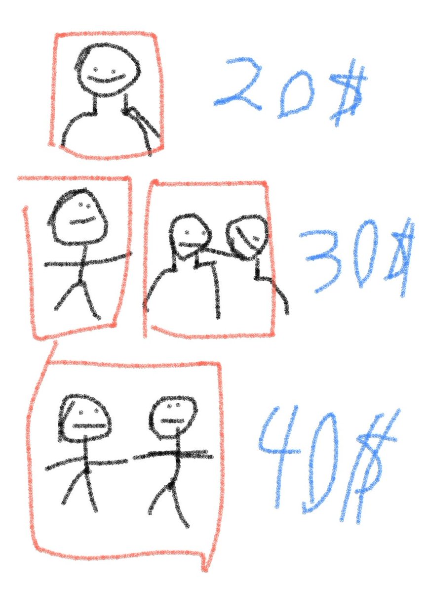 Leonel (comms open) tweet media