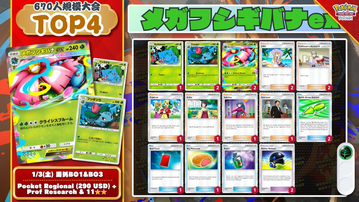 🌏 ポケポケ 大会結果｜01/03(土) 🌏 670人参加大会で『トリミアン型