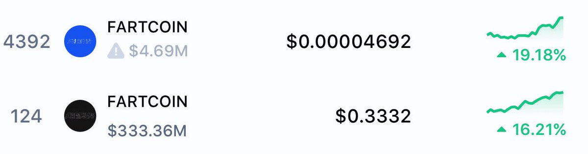 Go boys!! 🟦💨

<a href="/fartcoinbase/">Based Fartcoin 💨</a>