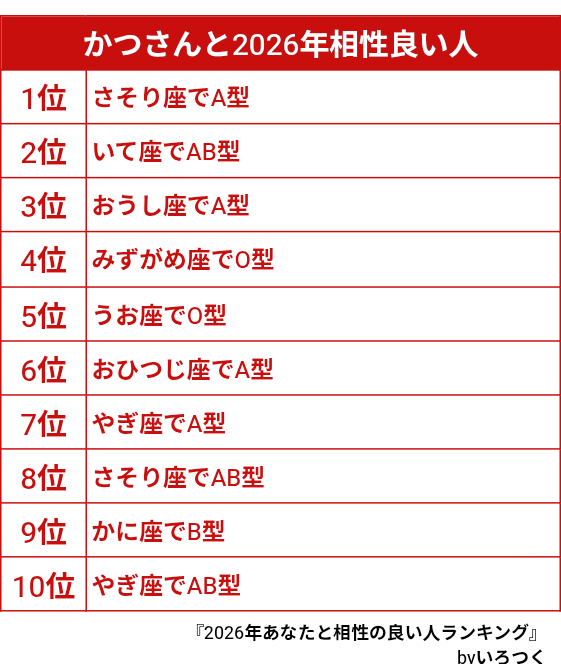 誰かいるかな？