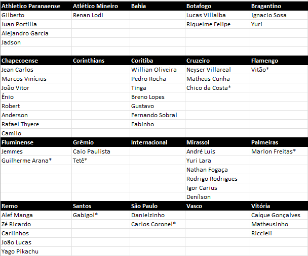 Footlink tweet media