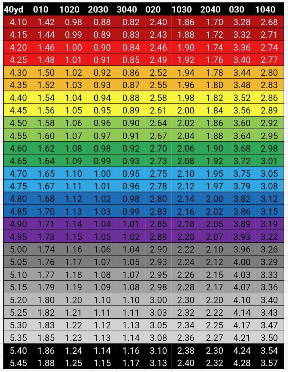 Cade Fields tweet media