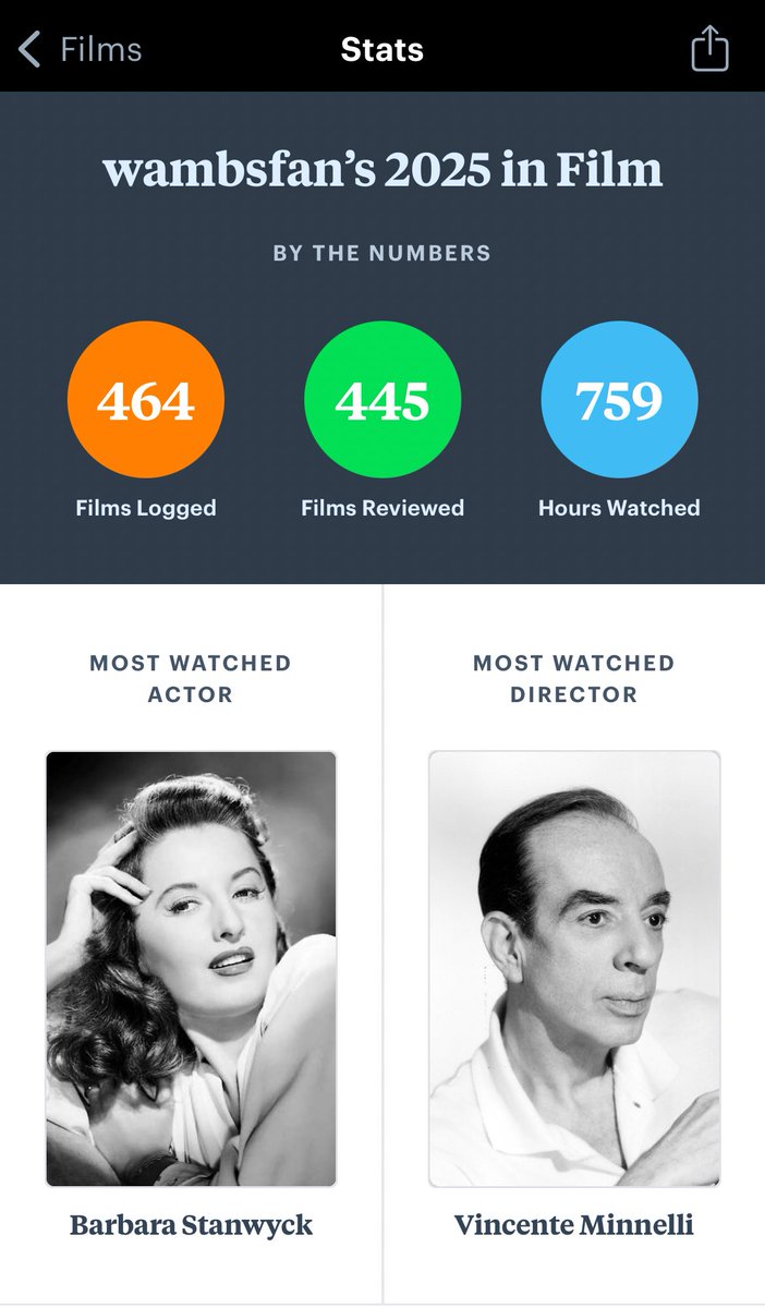 sl33p2dreamy's tweet image. #Predictable