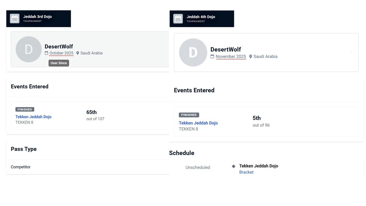 Blckpanthe8069's tweet image. I am raising serious concerns regarding Raef’s Tekken Dojo events and their impact on TWT qualification. Upon examination, it is obvious that he heavily inflated the numbers leading to a maximum number of points.

During Raef’s Jeddah Dojo 4, a large number of start gg accounts…