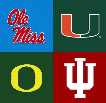 College Football Zone tweet media