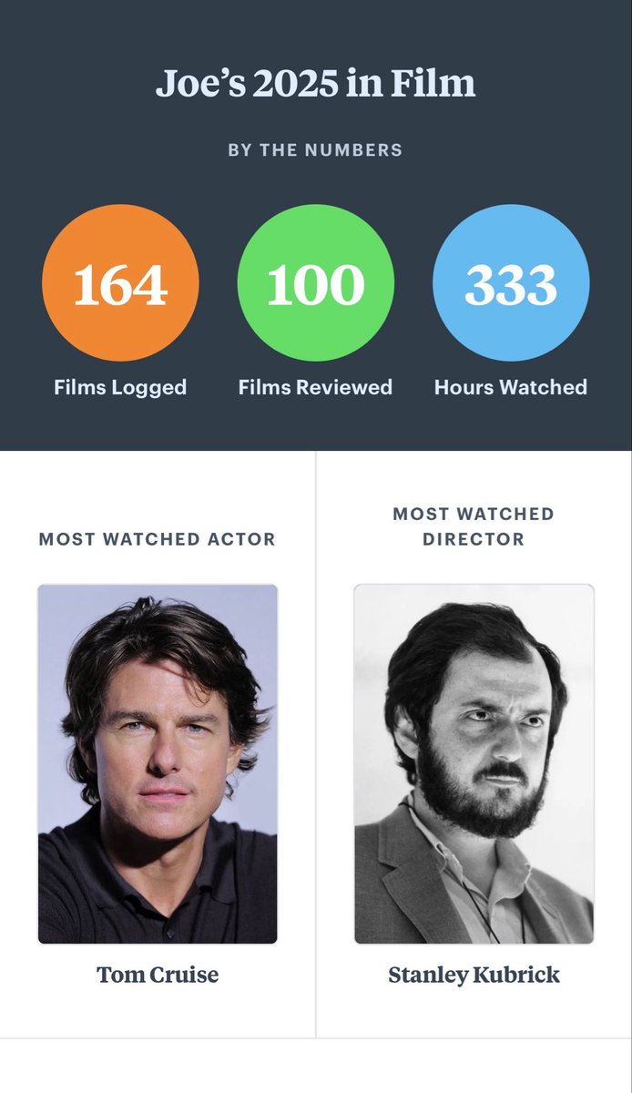 It had to be all those time I watched Eyes Wide Shut