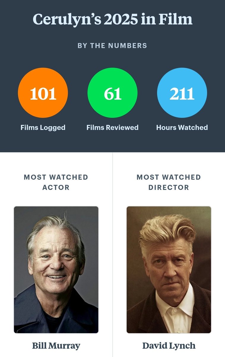 everyone throw tomatoes at me please