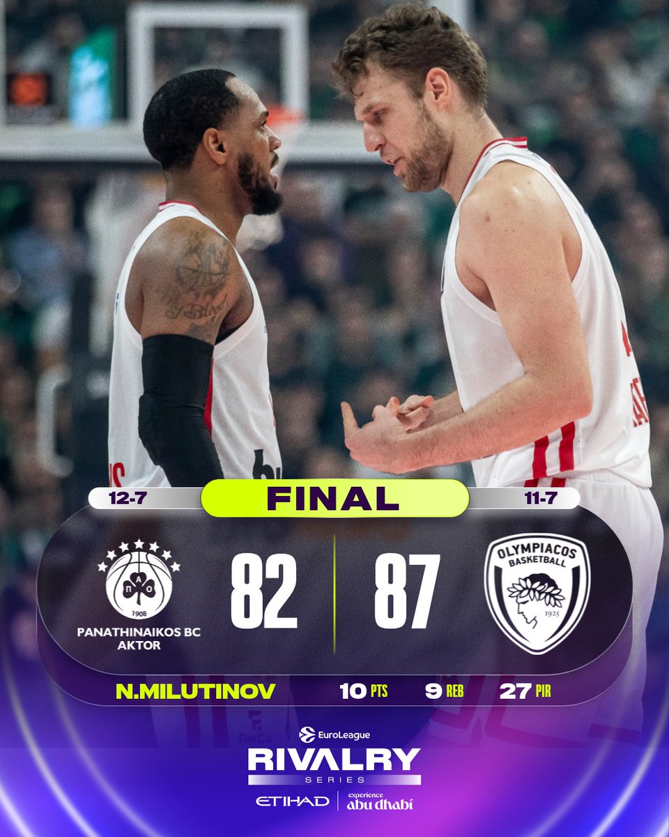 It's 10 in a ROW for <a href="/Olympiacos_BC/">Olympiacos B.C.</a> 

#RivalrySeries I #EveryGameMatters
