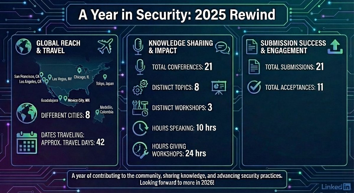 Lenin Alevski tweet media