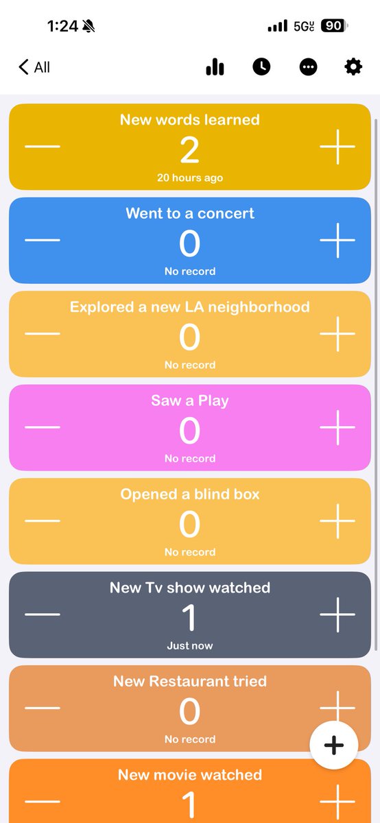 55mmbae's tweet image. I started tracking all kinds of things. I downloaded the tally app and you can keep track of anything you want!