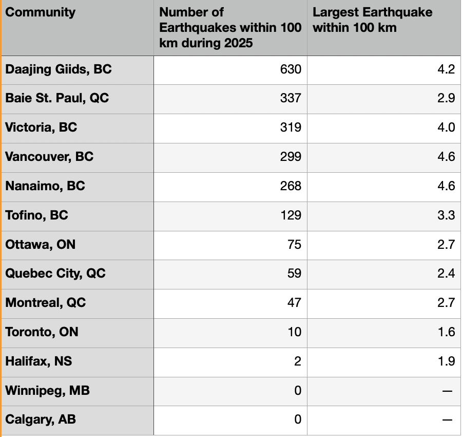John Cassidy tweet media