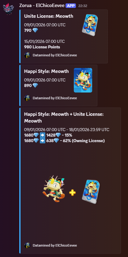 ElChicoEevee's tweet photo. Pokémon UNITE

Unite License: Meowth
09/01/2026 07:00 UTC
790 💎
15/01/2026 07:00 UTC
980 License Points

Happi Style: Meowth
09/01/2026 07:00 UTC
890 💎

Happi Style: Meowth + Unite License: Meowth
09/01/2026 07:00 UTC - 18/01/2026 23:59 UTC
1680💎-  1428💎 - 15%
1680 💎-  638💎 - 62% (Owning License)

#PokemonUNITE #Pokemon #NintendoSwitch #Meowth
