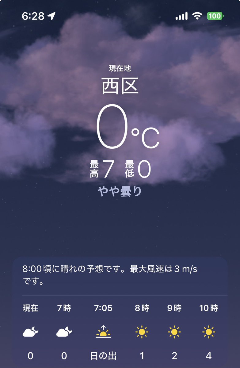 寒くて目が覚めた🥶😪