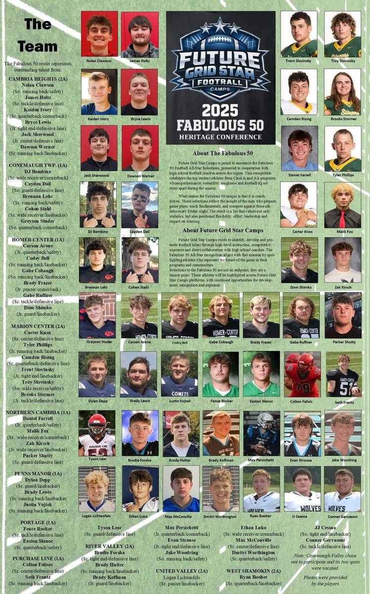 United Valley Varsity Football tweet media