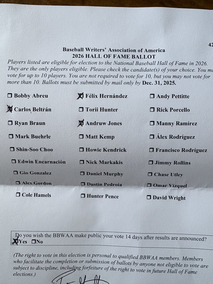pgrathoff's tweet image. Mailed my ballot earlier this week. It’s an honor to be a Hall of Fame voter. @ShutTheDore
