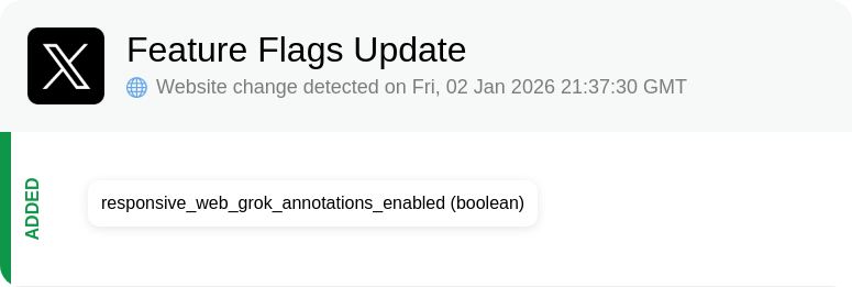 X Updates Radar tweet media