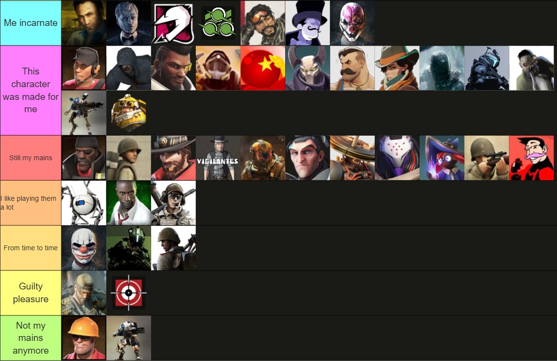 TheMagicHenry's tweet image. I saw people do this so here it goes, all my mains ever