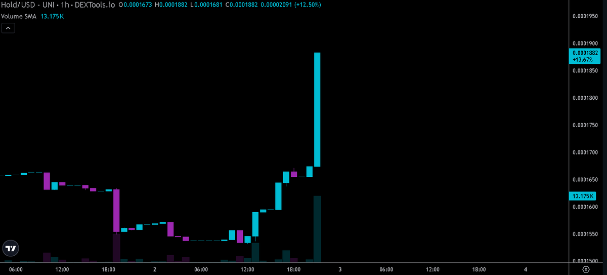 Simon Hayes tweet media