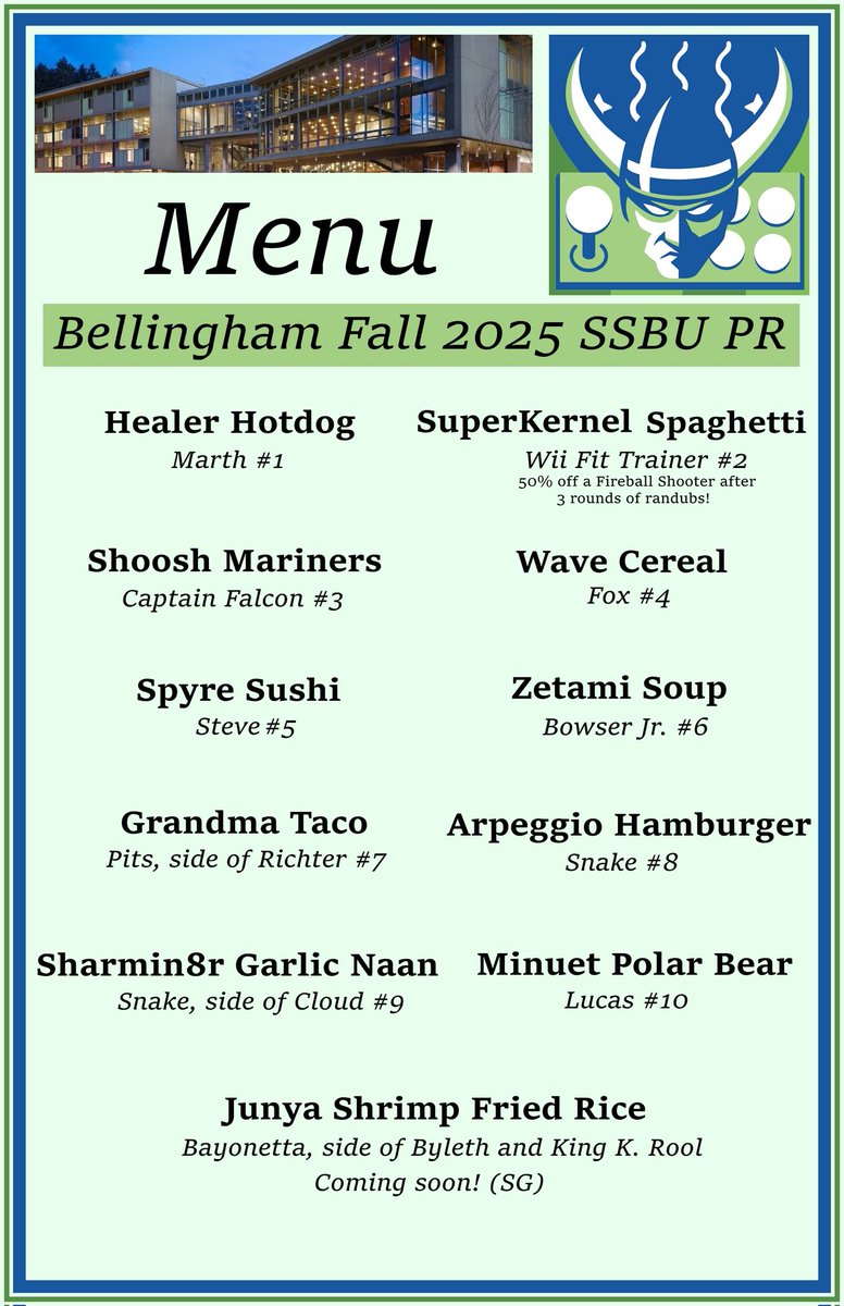 What are these hotdog taco hamburger ass brackets...
1. Healer
2. <a href="/SuperKernel44/">SuperKernel44</a>
3. <a href="/ShooshMeister/">GQ | Shoosh</a>
4. <a href="/Wave_SSBU/">Wave</a>
5. <a href="/Spyre_Ssb/">12th | Spyre</a>
6. <a href="/_Zetami/">Zetami</a>
7. <a href="/Grandma_ssb/">Grandma</a>
8. <a href="/ArpeggioPNW/">GQ | Arpeggio</a>
9. <a href="/sharmin8r/">Sharmin8r</a>
10. <a href="/minuet_wwa/">minuet 🦦</a>
SG: Junya 

Thanks to <a href="/ArpeggioPNW/">GQ | Arpeggio</a> for making the graphic, see you next season!