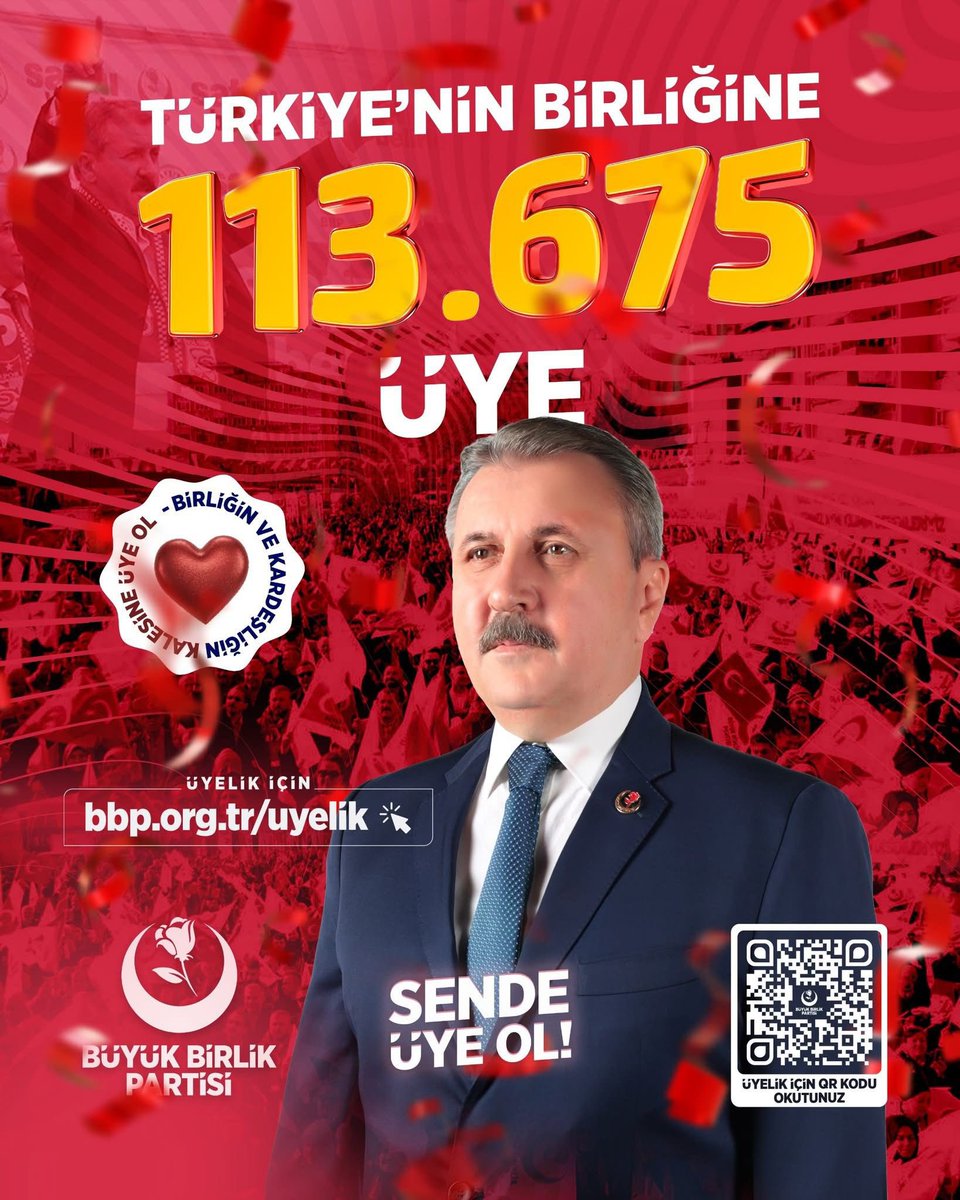 Bu, sadece bir sayı değil; artan güvenin, büyüyen birliğin göstergesi.
Millet güvendi, destek büyüdü.
Yolumuz açık, sorumluluğumuz büyük.
Güvenen ve emek veren herkese teşekkür ederiz.
#BüyükBirlikPartisi 
#MustafaDestici 
#Birliğinvekardeşliğinkalesi🇹🇷