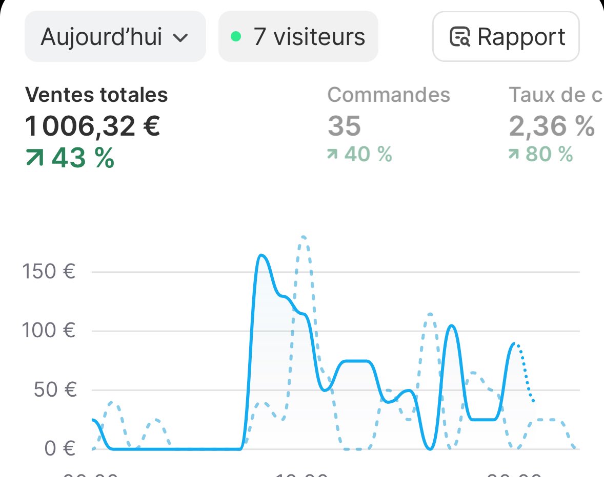 Lucho Ecom tweet media