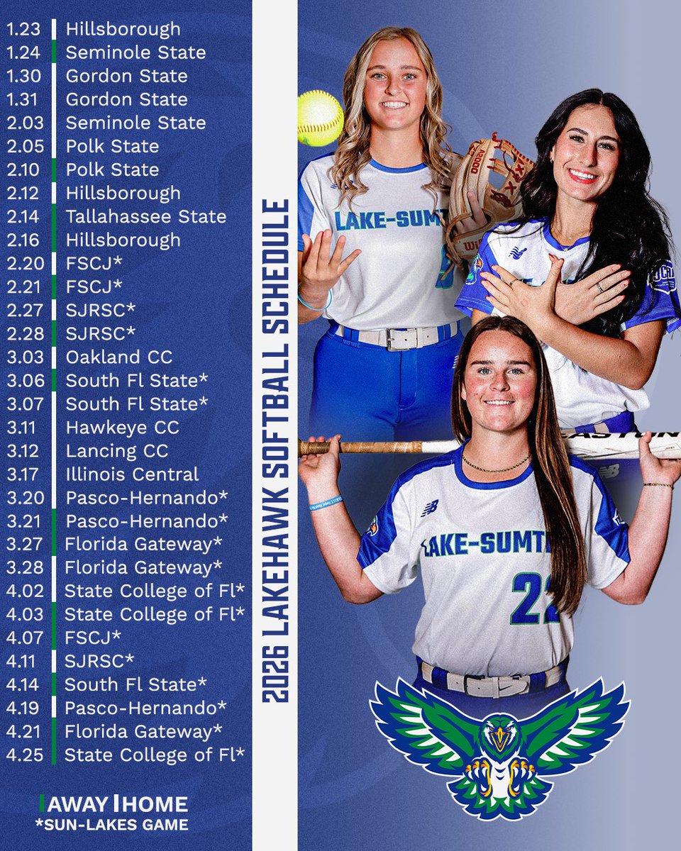 Lakehawk Softball tweet media