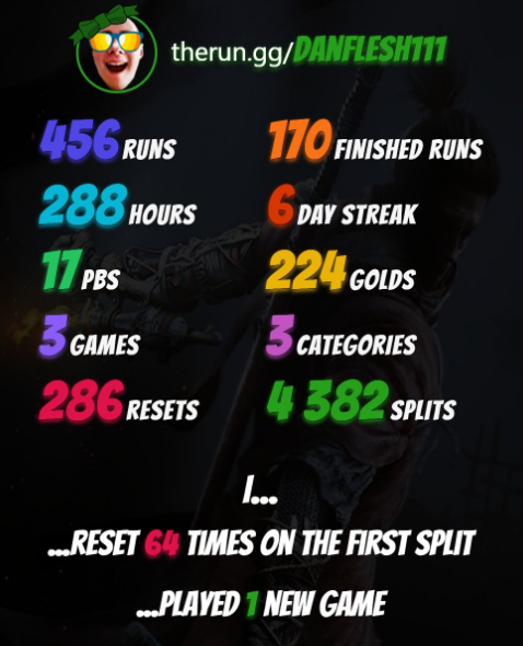 Danflesh tweet media