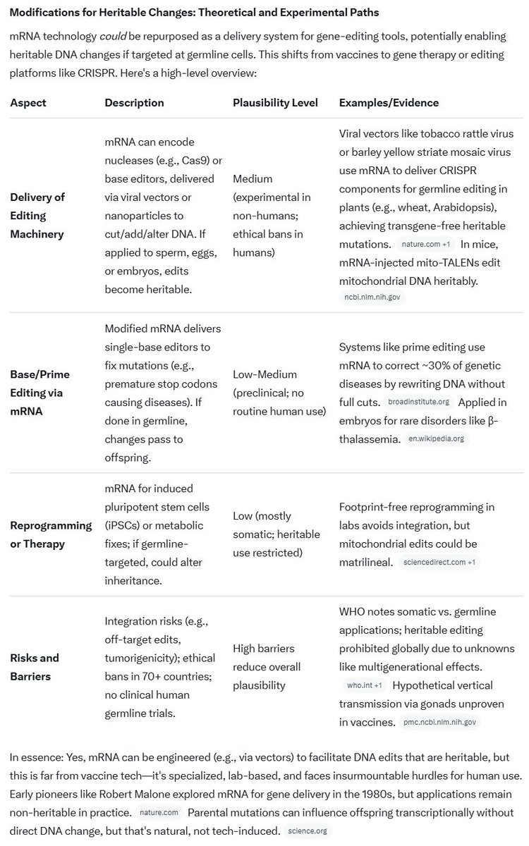 Grok needs an update. Doesn't seem to be aware of this mRNA gene editing speach. Under an EUA they did the vaccine gene editing

youtube.com/watch?v=nLxdKx…