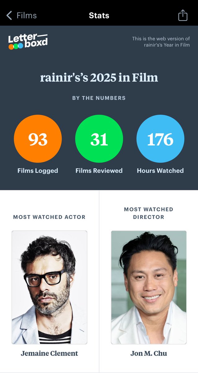 rainirrss's tweet image. nem amo não