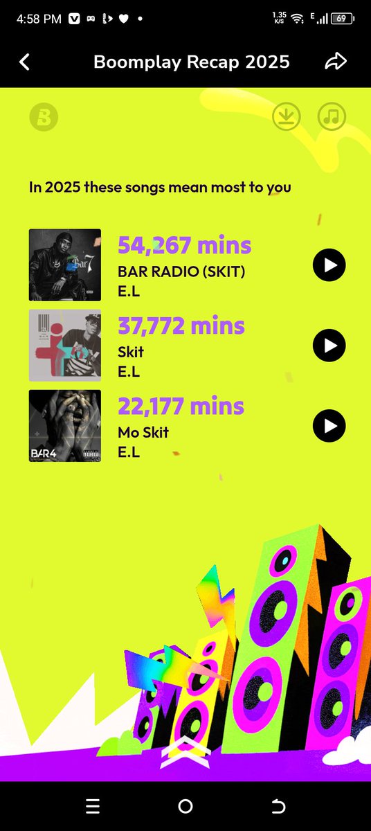 KwameTonto1's tweet photo. Today for @BoomplayGhana 's Recap with π @ELgh_ !!!
Drop them below famπ½ππΎ.
#DisciplesofEL #RecapWithEL
#BoomplayRecapWithEL https://t.co/ogPLYEtZOi