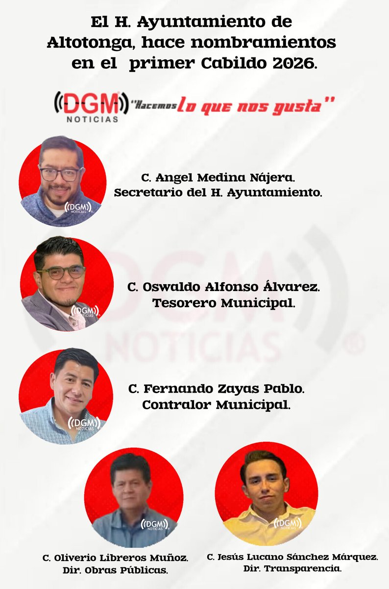 DGMNOTICIAS's tweet photo. Altotonga, nombra tesorero, contralor y secretario en primer Cabildo 2026.

Únete al canal de DGM Noticias en WhatsApp haciendo clic aquí ( https://t.co/Cib1uMGu6U ) y recibe la información más relevante y de última hora.

#DGMNOTICIAS #HacemosLoQueNosGusta https://t.co/ccnsOCyWAI