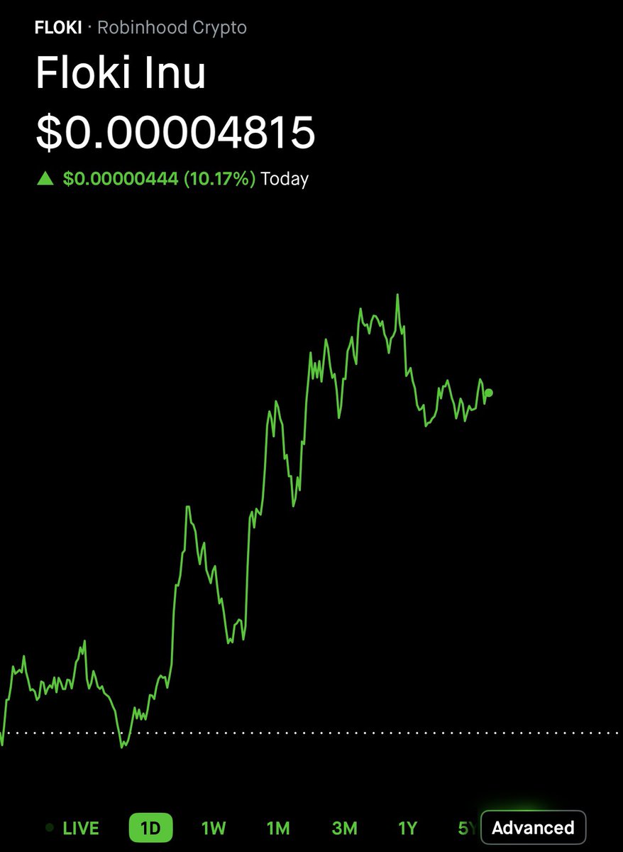Hope everyone had a happy new years! 🎉

$FLOKI just pumped 10% today! 🔥 

Let’s go! All time highs coming in 2026!