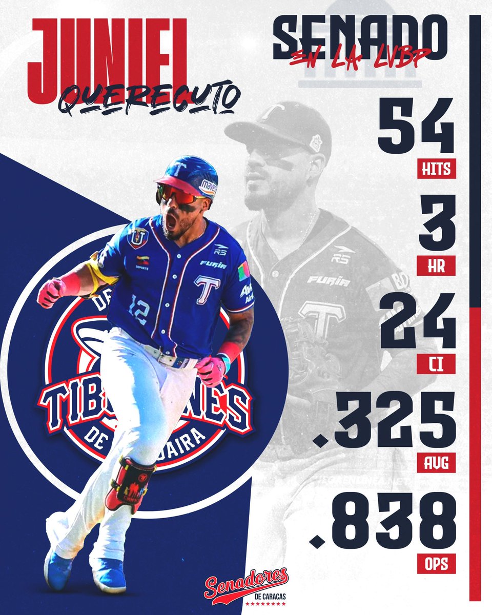 Senadores de Caracas 🏛 tweet media