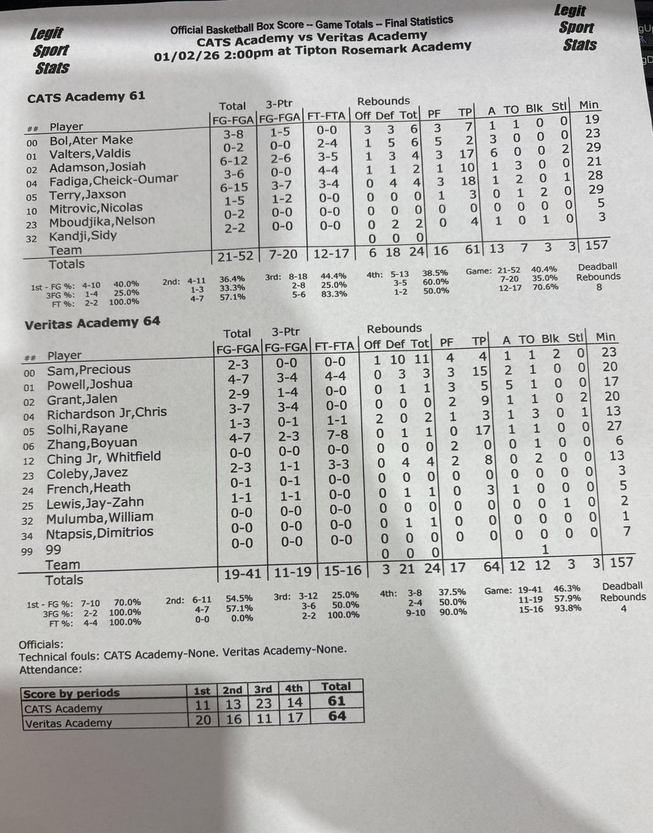 NikeEYB's tweet image. How did @Veritashoops pull out the 64-61 win over @CATSBoston on Friday at the Shelby County Classic?

✅25 points from Boyuan Zhang
✅26 second-chance points 
✅Shot 93.8% from the free-throw line
#EYBLScholastic