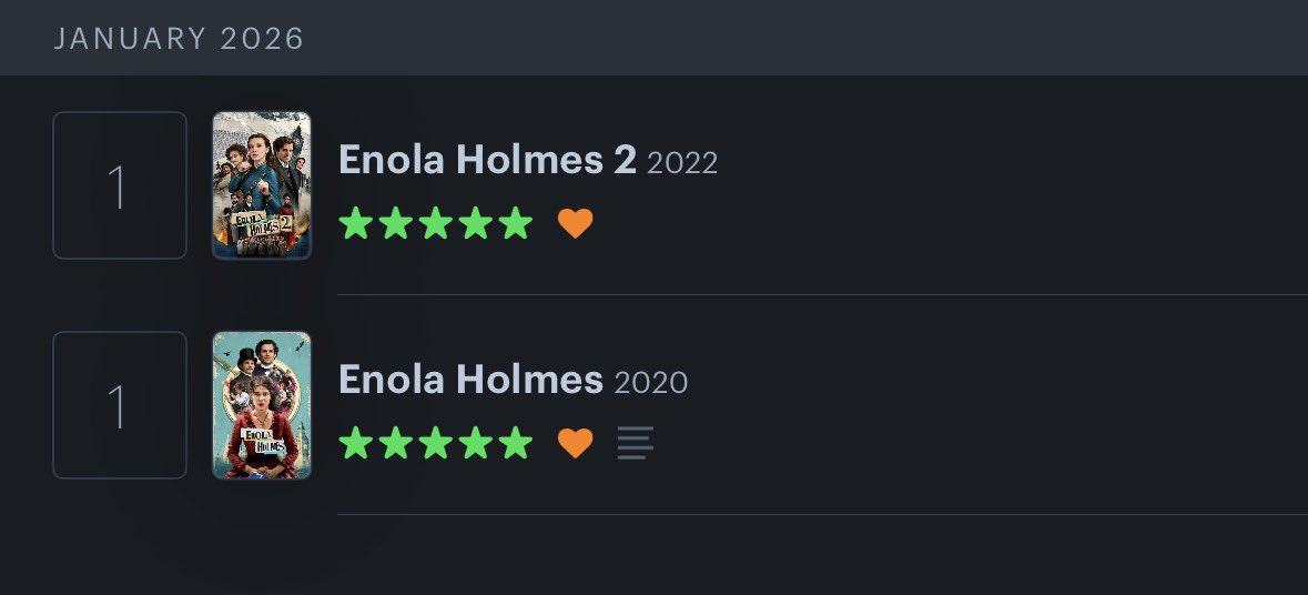 axelbhdz's tweet photo. @alejandroxpadi these two movies are so peak https://t.co/JeMQz5Qb7V