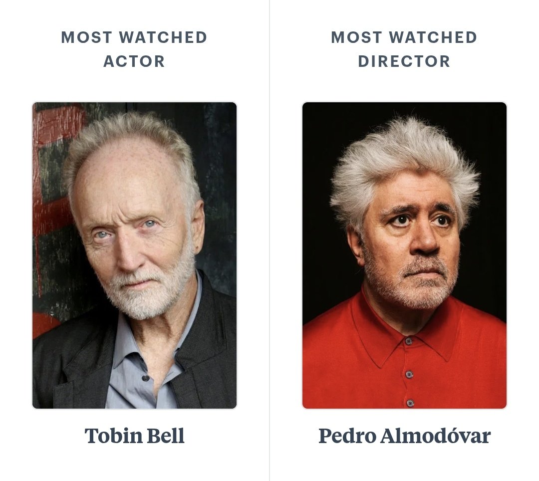 2chelines's tweet image. wow