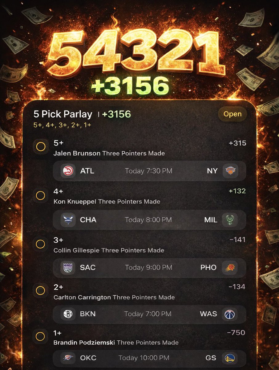 🚨 5-LEG PARLAY +3086 🔥🏀
5...4...3...2...1... BOOM 💥

Locked for tonight—let's cash! 💰🎯

$50 GIVEAWAY when it HITS! 🎉

Enter:  
❤️ LIKE  
🔁 REPOST  
💬 " BOOM 💥 “

Must follow for DM. 🤝

Tail responsibly &amp; EAT! 🏀💸
#NBA #GamblingX #SleeperPicks