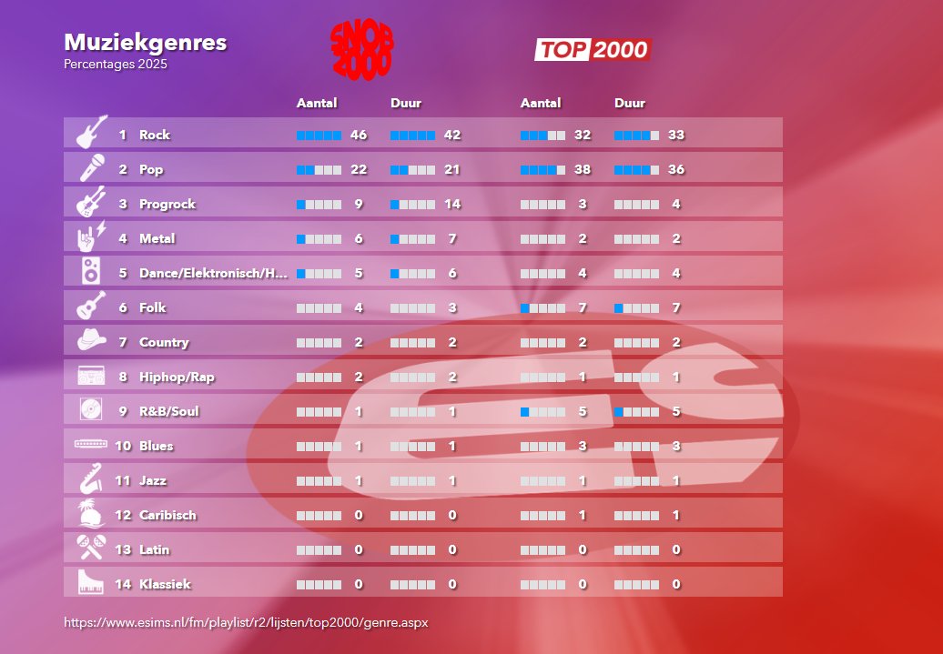 Eddie Simons tweet media