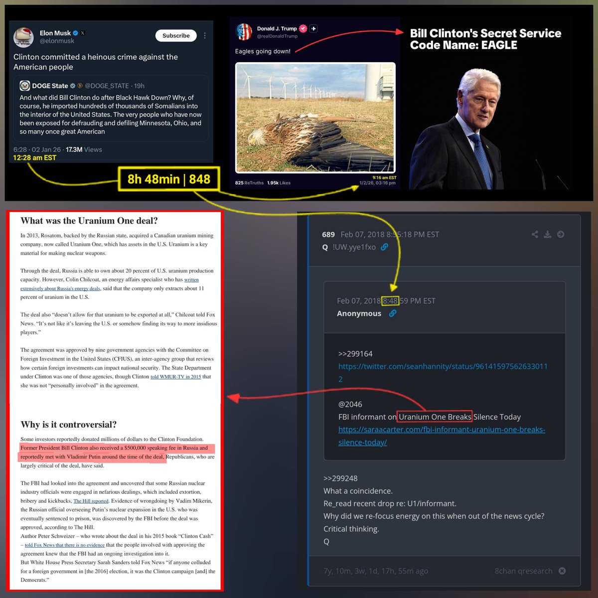 Wow.

Trump does what he does, so fuqin great, that it blows my mind sometimes, even after thousands of these, which i have done through all these years.

🚨💥🚨

Take a look at Trump's confirmation and a backchannel comm to Anons !!!

Musk posts first, about Bill Clintons