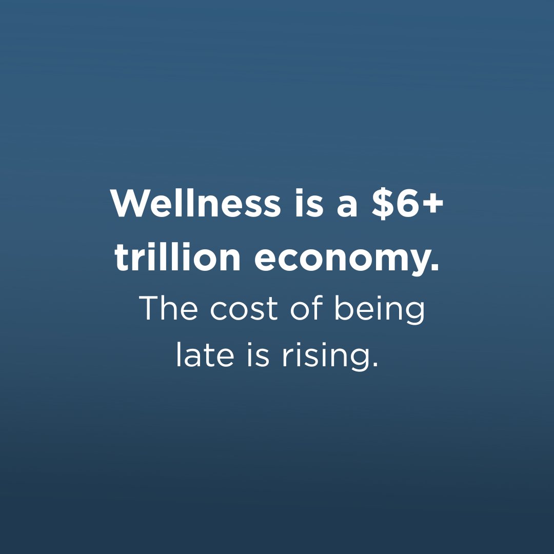 Global Wellness Summit tweet media