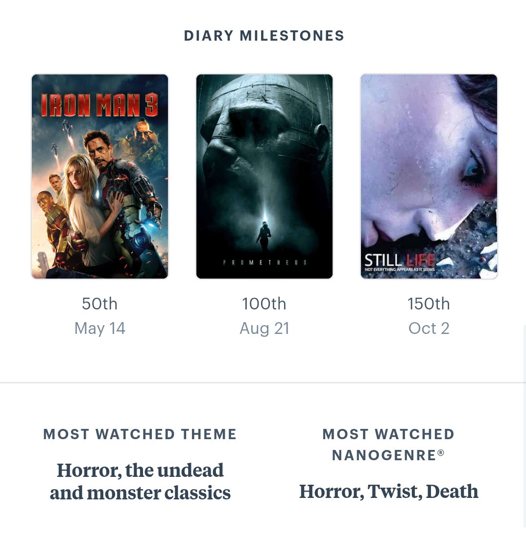 _adrinathinks's tweet image. boxd.it/6LEBP