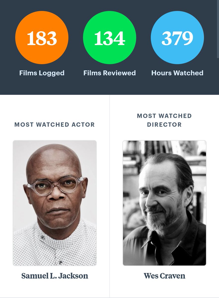 _adrinathinks's tweet image. boxd.it/6LEBP