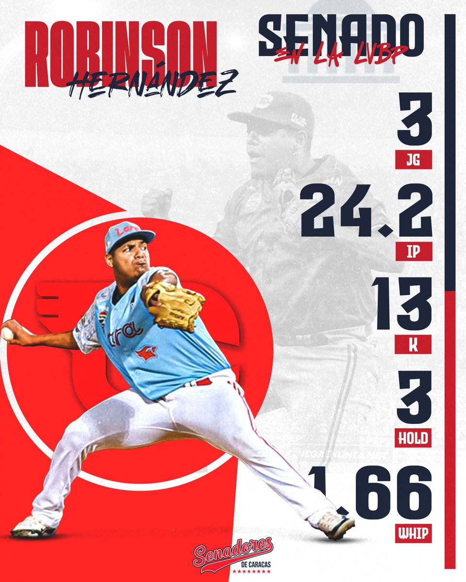 Senadores de Caracas 🏛 tweet media