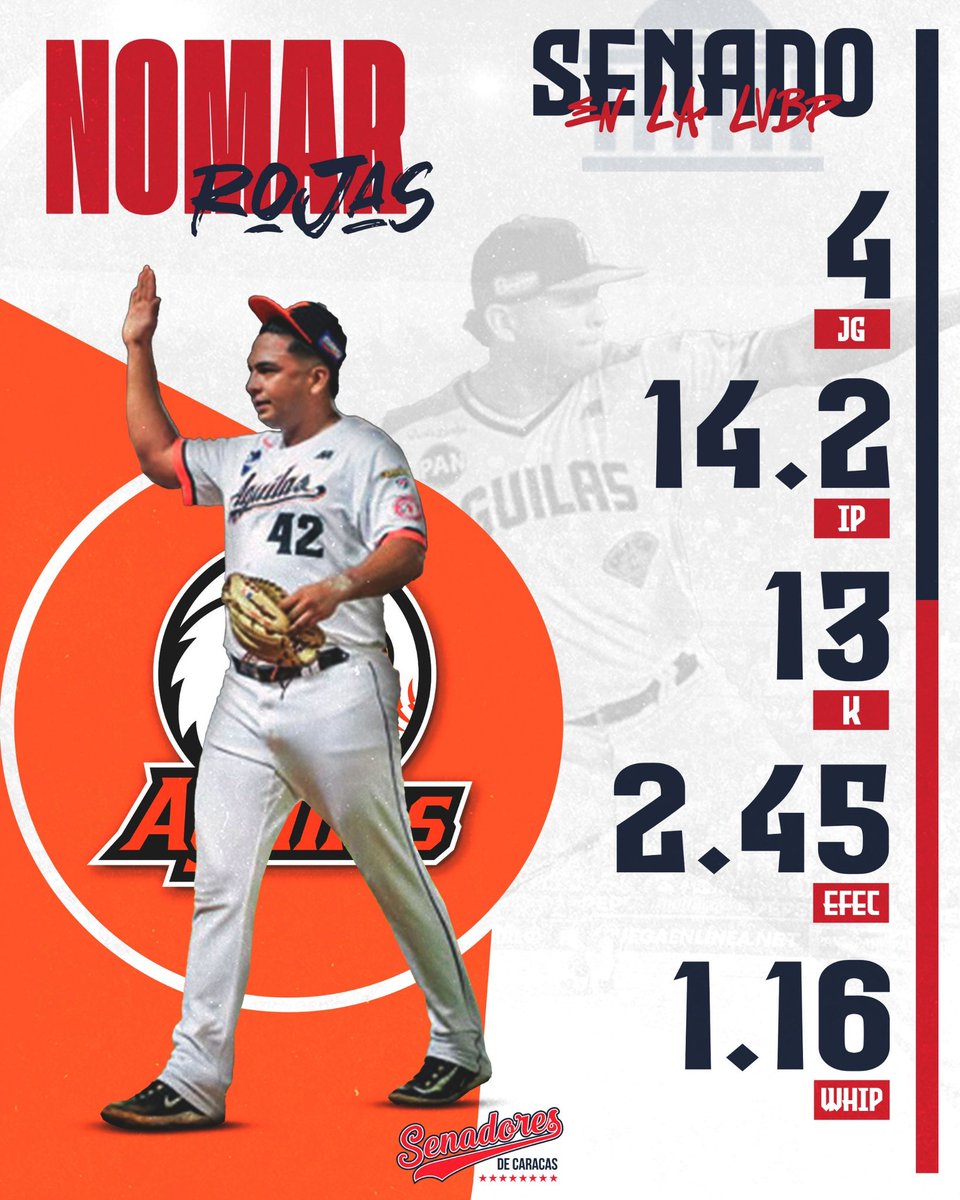 Senadores de Caracas 🏛 tweet media