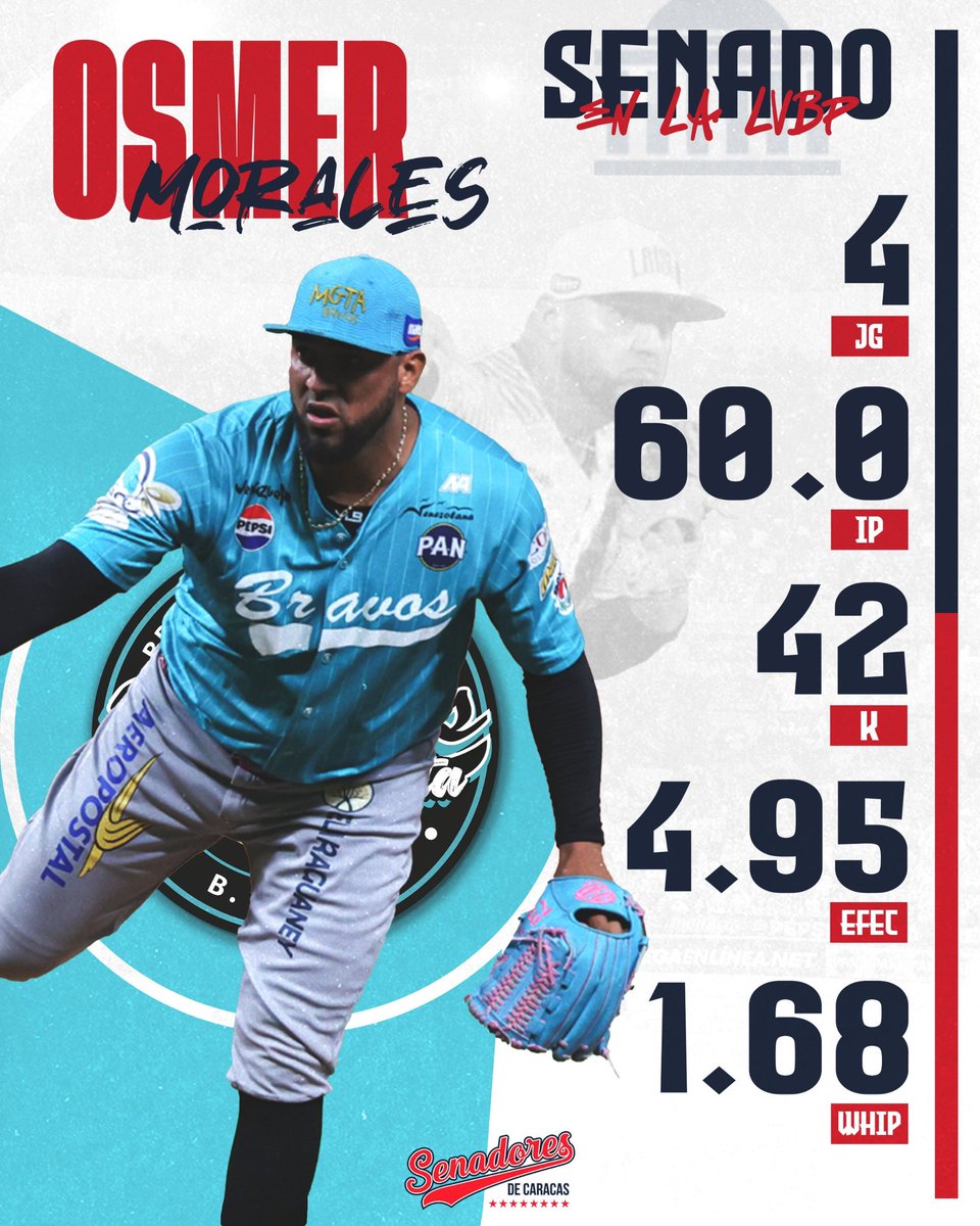 Senadores de Caracas 🏛 tweet media